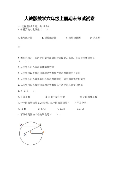 人教版数学六年级上册期末考试试卷及参考答案【典型题】