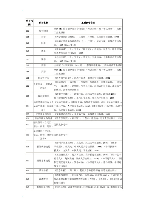 湖大考研参考书