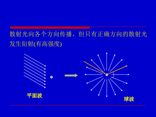 高分子材料研究方法与测试技术教学课件PPT X射线衍射原理教学PPT