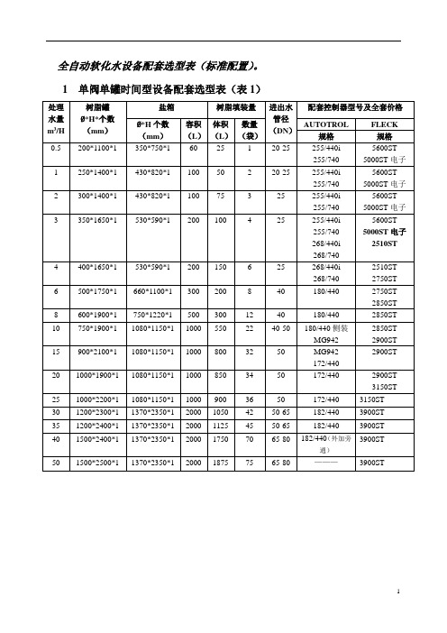 软化水参考选型表