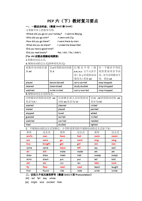 人教版六年级下英语PEP六下复习要点