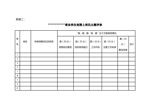 事业单位竞聘上岗民主测评表