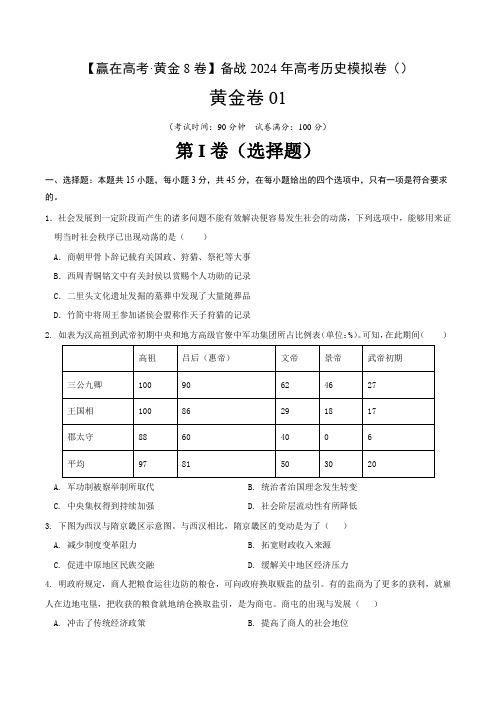 备战2024年高考历史模拟卷(山东专用)01(山东专用)(原卷版) 