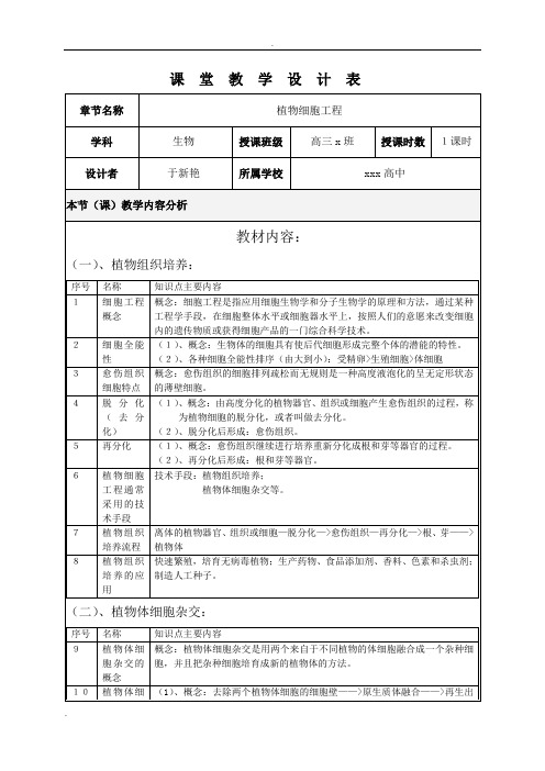 生物教学设计方案(李龙教学设计方案模版)