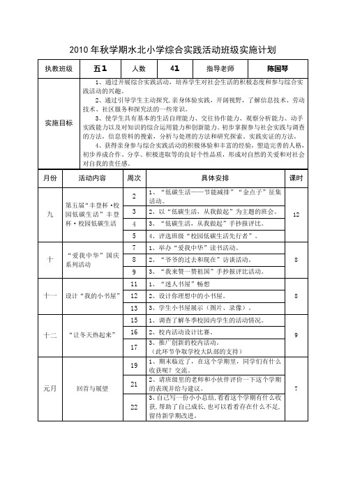 2010年秋综合实践活动班级实施计划