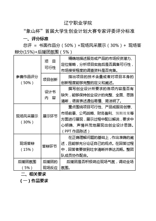 创业大赛评分标准