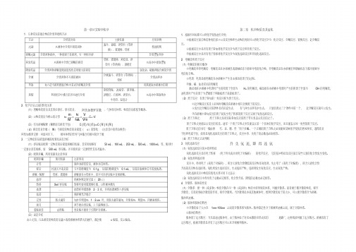 (完整版)人教版高一化学必修一知识点总结