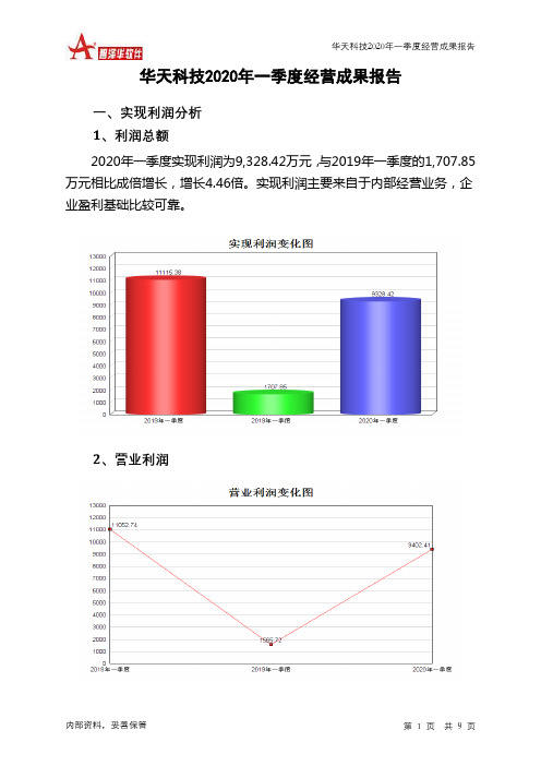 华天科技2020年一季度经营成果报告