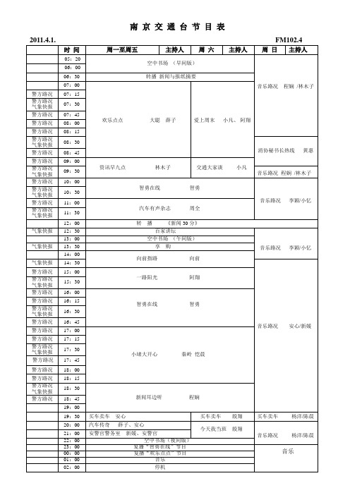 FM102.4交通台节目表