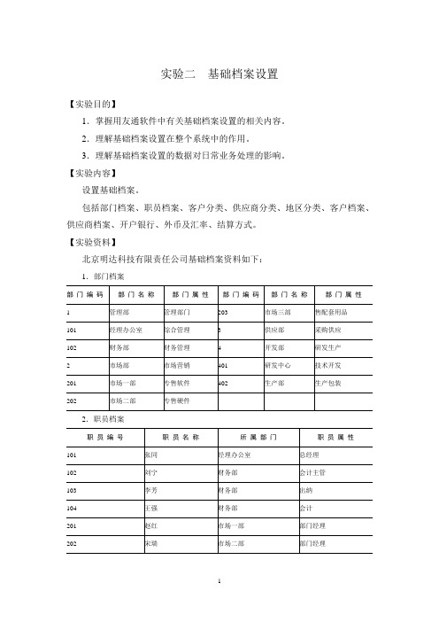 (档案管理)实验二基础档案设置