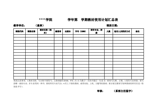 山西工程技术学院学年第学期教材使用计划汇总表【模板】