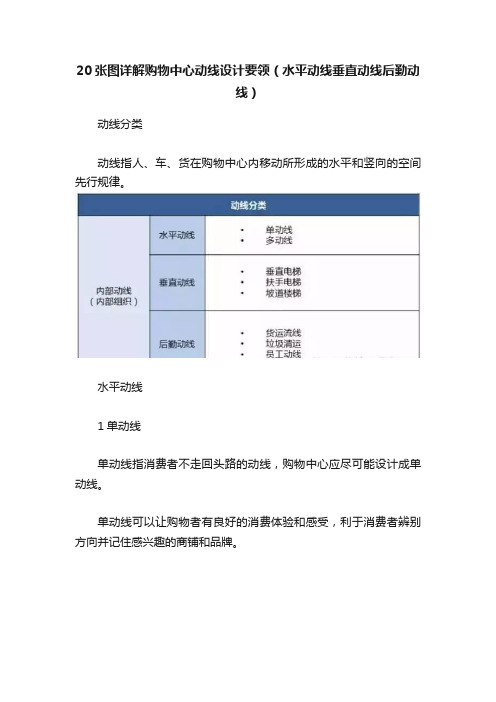 20张图详解购物中心动线设计要领（水平动线垂直动线后勤动线）