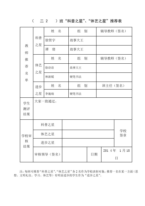 XX班级“科普之星”、“体艺之星”推荐表