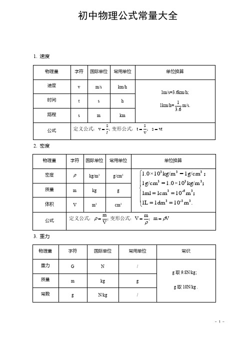 初中物理学公式常量大全