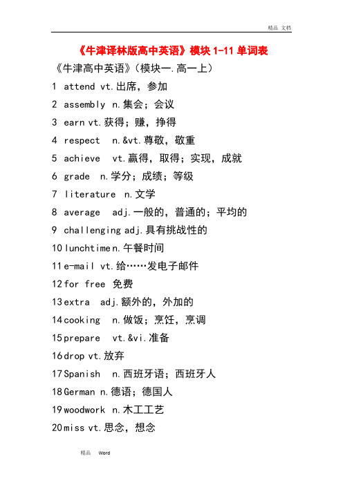 2020年《牛津译林版高中英语》模块单词表