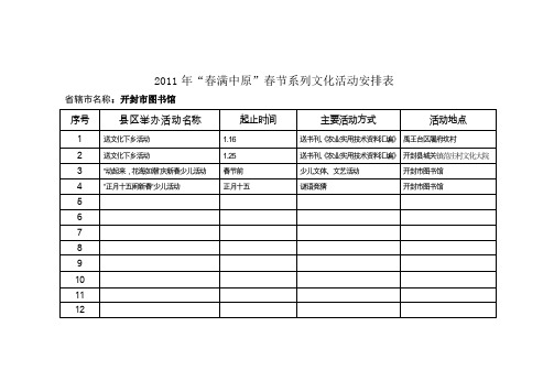 2011年春满中原春节系列文化活动安排表