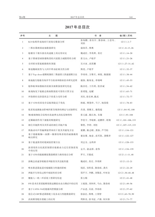 《中国舰船研究》2017年总目次