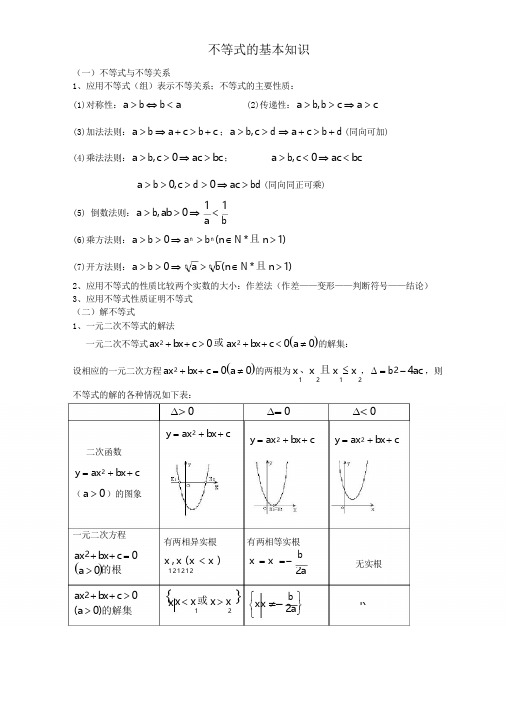 必修五不等式知识点资料讲解