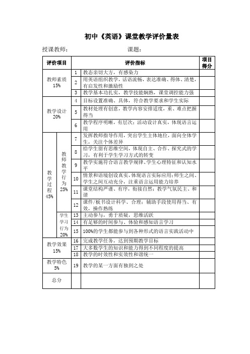 初中各学科课堂教学评价量表