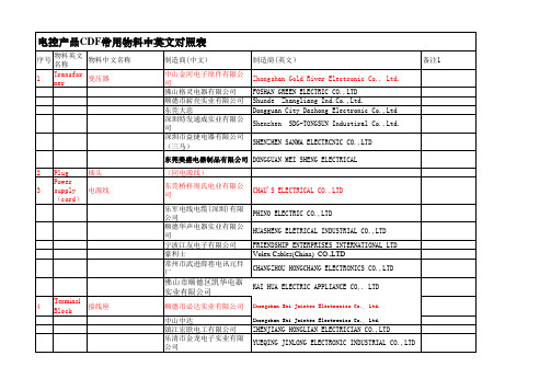 副本电控产品CDF常用物料中英文对照表