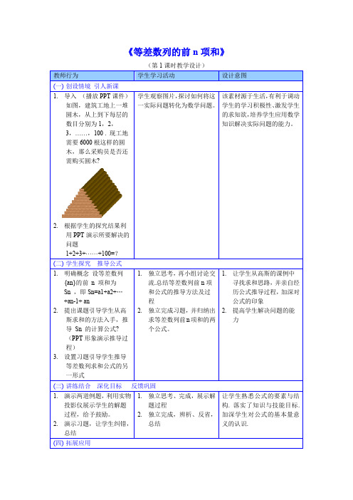 人教B版高中数学必修五《第二章 数列 本章小结》_0