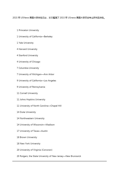 2015USNEWS美国大学历史专业研究生排名