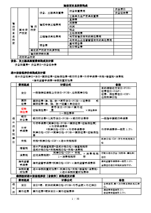 全面工程造价全计算公式