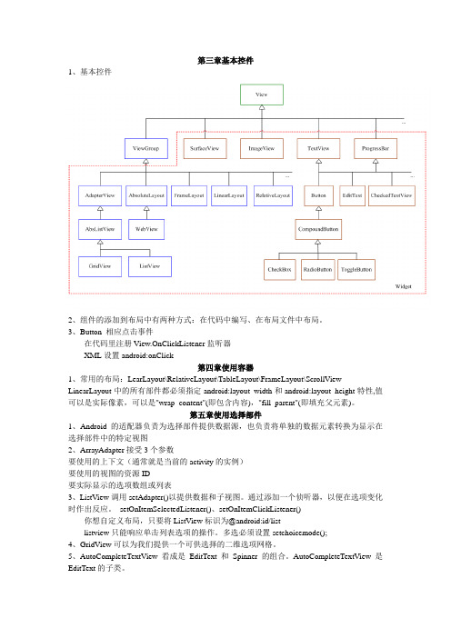 android学习笔记