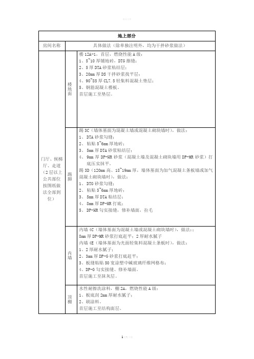 主楼-干拌砂浆初装修做法