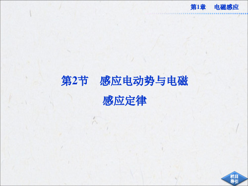 2013年鲁科版物理选修3-2全册精品课件 第1章第2节