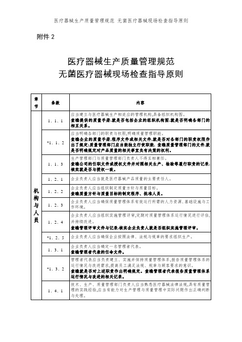 医疗器械生产质量管理规范 无菌医疗器械现场检查指导原则