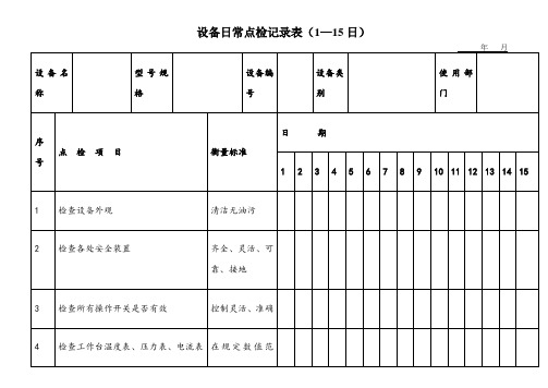 设备日常点检表模板