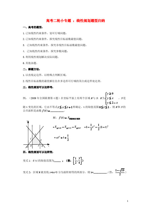 高考数学二轮小专题 线性规划题型归纳素材 苏教版.doc