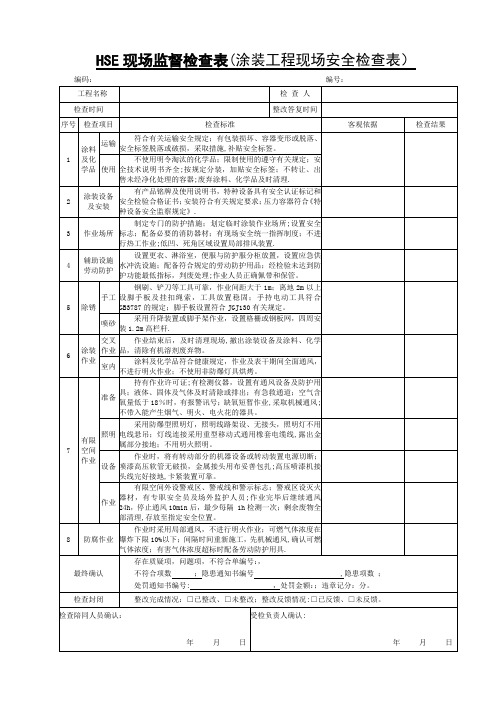 015涂装工程现场安全检查表