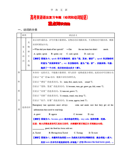 2014高考英语语法复习专题精讲精练 动词和动词短语.pdf