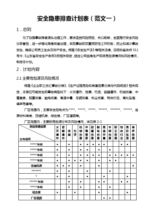 安全隐患排查计划表