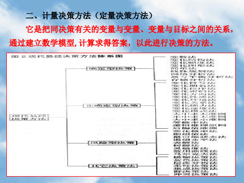 计量决策方法