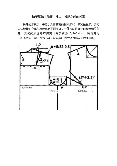 袖子基础｜袖窿、袖山、袖肥之间的关系