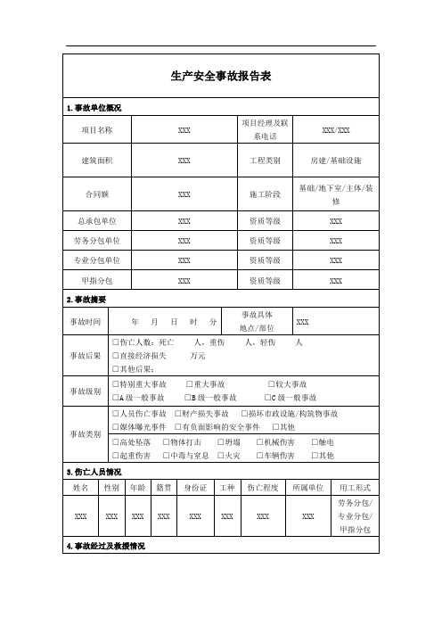 生产安全事故报告表