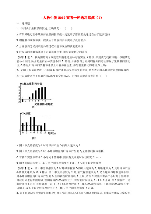 2019高考生物一轮复习选习练题1新人教版(含答案)