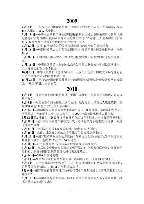 2010时事政治