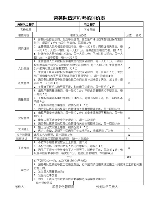 劳务队伍过程考核评价表