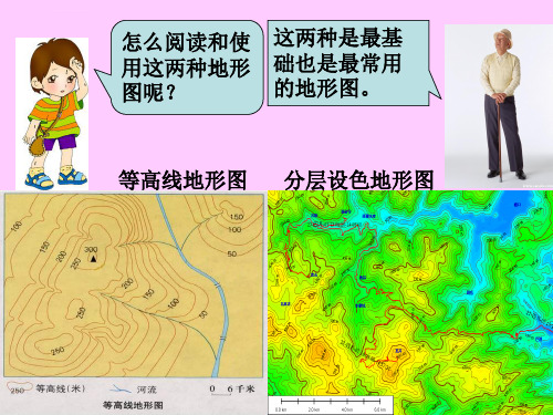 简单易懂的地形图的判读方法ppt课件