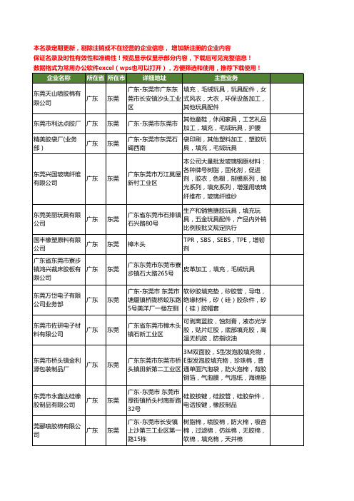 新版广东省东莞填充胶工商企业公司商家名录名单大全13家