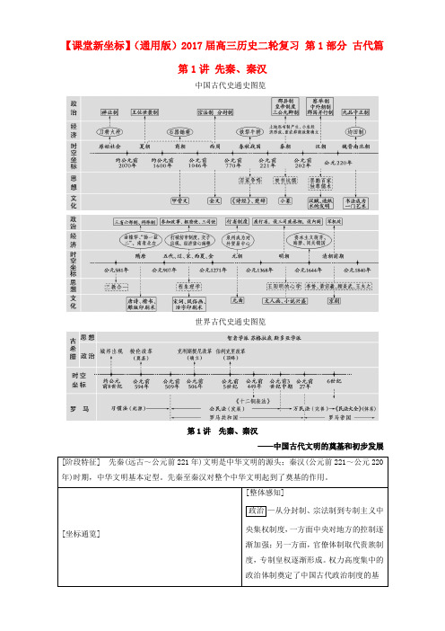 通用版2017届高三历史二轮复习第1部分古代篇第1讲先秦秦汉