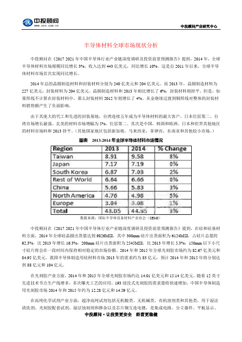 半导体材料全球市场现状分析