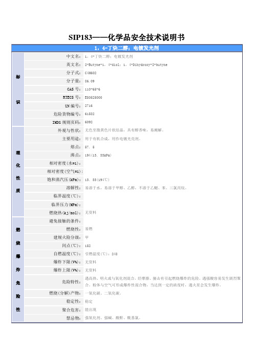 MSDS-(1,4-丁炔二醇)