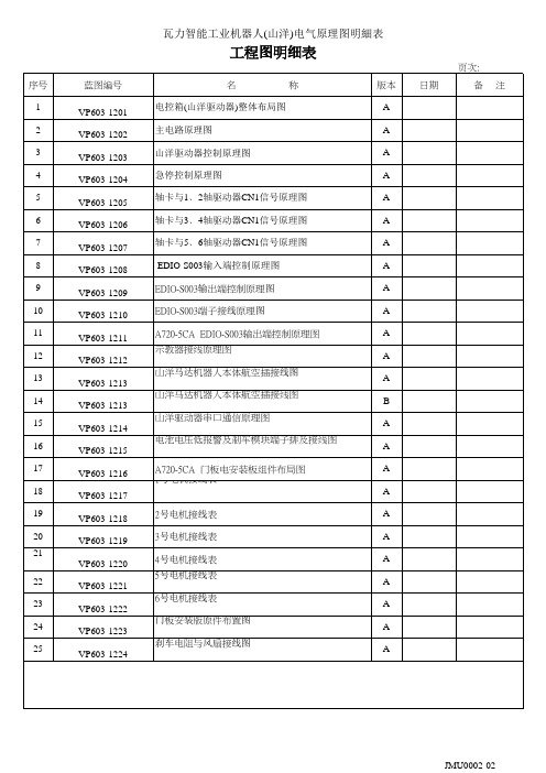 瓦力智能工业机器人(山洋)电气原理图明