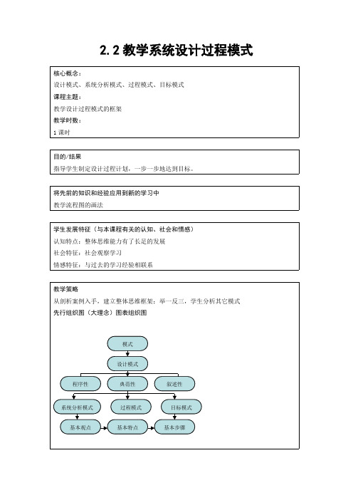 2.2教学系统设计过程模式