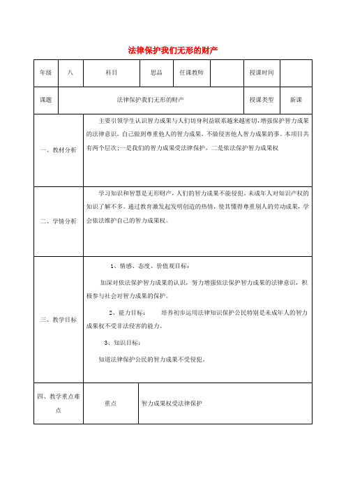 八年级政治上册我们依法享有人身权财产第九课依法享有财产权消费者权第2框法律保护我们的无形财产教案